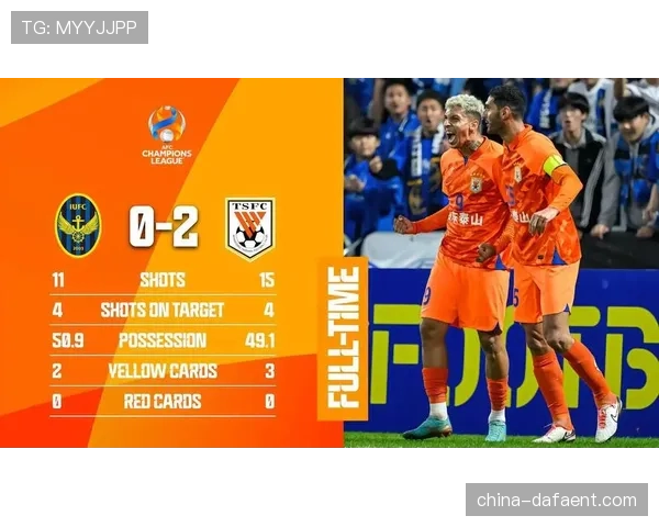 中超球队亚冠体能分配存在问题 下半场防守强度明显下降