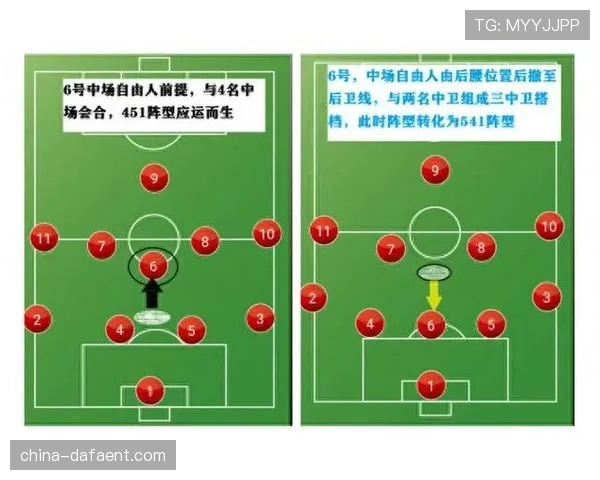三中卫体系与传统四后卫博弈 关键节点阵型选择体现教练应变智慧
